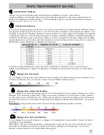 Preview for 13 page of Bayside Furnishings EF22-33B Operating Manual