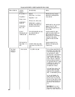 Предварительный просмотр 30 страницы BayTech 24SII Owner'S Manual