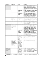 Предварительный просмотр 149 страницы BayTech 24SII Owner'S Manual