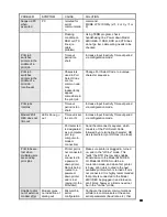 Предварительный просмотр 150 страницы BayTech 24SII Owner'S Manual