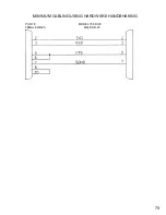 Предварительный просмотр 87 страницы BayTech PRINT MASTER 706A Owner'S Manual