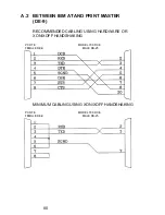 Предварительный просмотр 88 страницы BayTech PRINT MASTER 706A Owner'S Manual