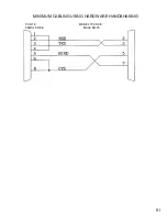 Предварительный просмотр 89 страницы BayTech PRINT MASTER 706A Owner'S Manual