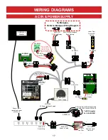 Preview for 17 page of BAYTEK GAMES PERFECTION Service Manual