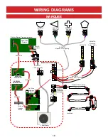 Preview for 18 page of BAYTEK GAMES PERFECTION Service Manual