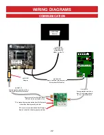 Preview for 22 page of BAYTEK GAMES PERFECTION Service Manual