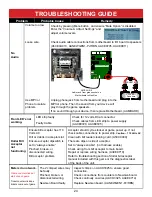 Preview for 24 page of BAYTEK GAMES PERFECTION Service Manual