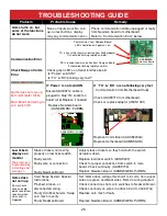 Preview for 26 page of BAYTEK GAMES PERFECTION Service Manual