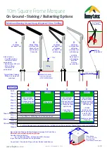 Предварительный просмотр 7 страницы Baytex 10m Square Frame Marquee Assembly Manual