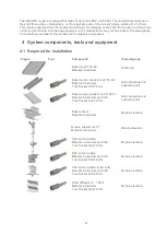 Preview for 6 page of BayWa novotegra closed II Mounting Instructions