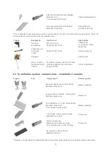 Preview for 7 page of BayWa novotegra closed II Mounting Instructions