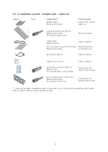 Preview for 8 page of BayWa novotegra closed II Mounting Instructions