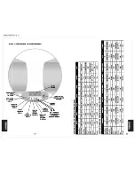 Предварительный просмотр 30 страницы Bazooka 6028 Installation Manual