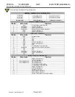 Preview for 9 page of Bazooka BASE TUBE Installation And Troubleshooting Manual