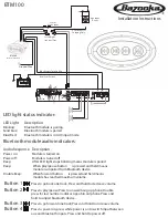 Предварительный просмотр 1 страницы Bazooka BTM100 Installation Instructions