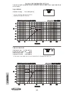 Preview for 26 page of Bazooka BW1014 Installation Manual