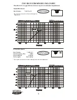 Preview for 6 page of Bazooka CSW1004 Installation Manual