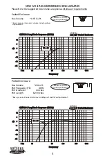 Предварительный просмотр 6 страницы Bazooka CSW1014 Installation Manual