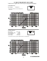 Preview for 7 page of Bazooka EL1004 Installation Manual