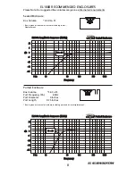 Preview for 9 page of Bazooka EL1004 Installation Manual