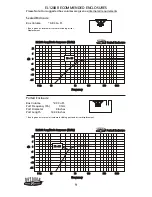 Preview for 10 page of Bazooka EL1004 Installation Manual