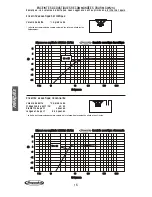 Предварительный просмотр 16 страницы Bazooka MGW1014 Installation Manual