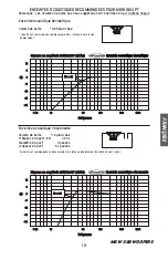 Предварительный просмотр 11 страницы Bazooka MGW1024 Installation Manual