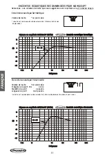 Предварительный просмотр 12 страницы Bazooka MGW1024 Installation Manual