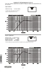 Предварительный просмотр 18 страницы Bazooka MGW1024 Installation Manual