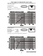 Preview for 5 page of Bazooka PMW1024DVC Installation Manual