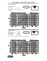 Preview for 6 page of Bazooka PMW1024DVC Installation Manual