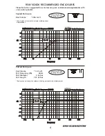 Preview for 5 page of Bazooka RSW1024DVC Installation Manual