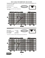 Preview for 6 page of Bazooka RSW1024DVC Installation Manual