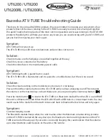 Preview for 1 page of Bazooka UT6200 Troubleshooting Manual