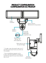 Предварительный просмотр 6 страницы BAZZ WF21200BK Instructions Manual