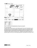 Предварительный просмотр 10 страницы BB PGA309EVM User Manual