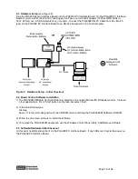 Предварительный просмотр 16 страницы BB PGA309EVM User Manual