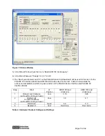 Предварительный просмотр 25 страницы BB PGA309EVM User Manual