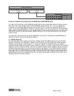 Предварительный просмотр 29 страницы BB PGA309EVM User Manual