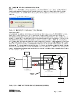 Предварительный просмотр 50 страницы BB PGA309EVM User Manual