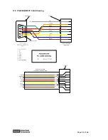 Предварительный просмотр 59 страницы BB PGA309EVM User Manual