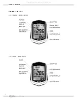 Preview for 2 page of BBB BCP-51W Complete Manual