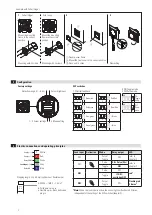 Предварительный просмотр 2 страницы BBC Bircher CleanSwitch Lock Translation Of The Original Instructions