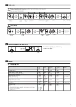 Предварительный просмотр 3 страницы BBC Bircher XRF-R1 Original Operating Instructions