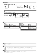 Предварительный просмотр 4 страницы BBC Bircher XRF-R1 Original Operating Instructions