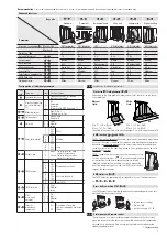 Preview for 3 page of BBC BIRCHER Merkur 2 Series Translation Of The Original Instructions