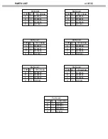 Предварительный просмотр 4 страницы bbf A189562 Assembly Instructions Manual