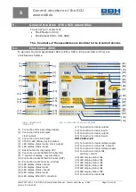 Preview for 35 page of BBH SCU Series Installation Manual