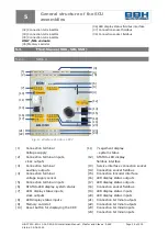 Preview for 36 page of BBH SCU Series Installation Manual