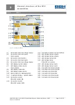 Preview for 38 page of BBH SCU Series Installation Manual